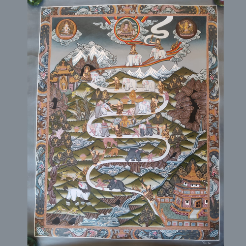 Nine Stages of Meditation – Hand-Painted Thangka (Unframed)