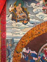 Load image into Gallery viewer, Consecrated Chakrasamvara Thangka - HandPainted
