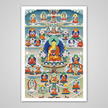 Load image into Gallery viewer, 利美 （ Rimé ） 傳承祖師